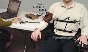 C:\Users\DELL\Desktop\POLYGRAPH.jpg